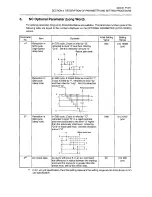 Preview for 393 page of Okuma OSP-U100M Operation Manual