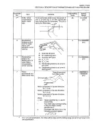 Предварительный просмотр 394 страницы Okuma OSP-U100M Operation Manual