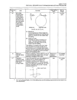 Preview for 395 page of Okuma OSP-U100M Operation Manual