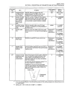 Preview for 396 page of Okuma OSP-U100M Operation Manual