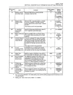 Preview for 397 page of Okuma OSP-U100M Operation Manual