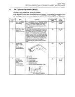 Preview for 400 page of Okuma OSP-U100M Operation Manual