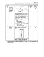 Preview for 401 page of Okuma OSP-U100M Operation Manual