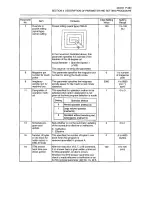 Preview for 402 page of Okuma OSP-U100M Operation Manual