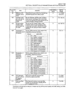 Предварительный просмотр 407 страницы Okuma OSP-U100M Operation Manual