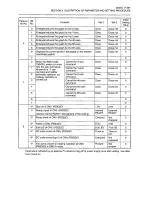 Preview for 413 page of Okuma OSP-U100M Operation Manual