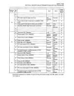 Preview for 415 page of Okuma OSP-U100M Operation Manual