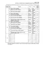 Preview for 418 page of Okuma OSP-U100M Operation Manual