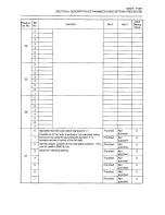 Preview for 419 page of Okuma OSP-U100M Operation Manual