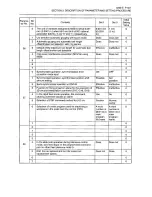 Предварительный просмотр 423 страницы Okuma OSP-U100M Operation Manual