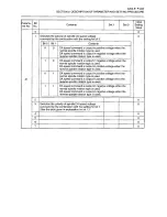 Preview for 425 page of Okuma OSP-U100M Operation Manual