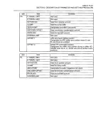 Preview for 453 page of Okuma OSP-U100M Operation Manual