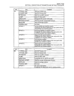 Preview for 454 page of Okuma OSP-U100M Operation Manual