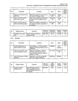 Preview for 462 page of Okuma OSP-U100M Operation Manual