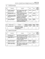 Preview for 463 page of Okuma OSP-U100M Operation Manual