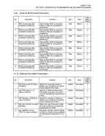 Preview for 464 page of Okuma OSP-U100M Operation Manual