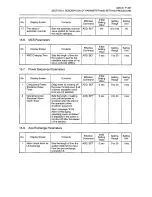 Preview for 479 page of Okuma OSP-U100M Operation Manual