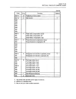 Preview for 499 page of Okuma OSP-U100M Operation Manual