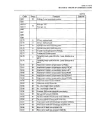 Preview for 501 page of Okuma OSP-U100M Operation Manual