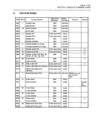 Preview for 504 page of Okuma OSP-U100M Operation Manual