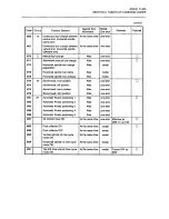 Preview for 506 page of Okuma OSP-U100M Operation Manual