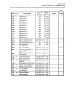 Preview for 507 page of Okuma OSP-U100M Operation Manual