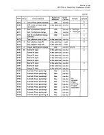 Preview for 509 page of Okuma OSP-U100M Operation Manual