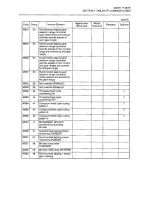 Preview for 510 page of Okuma OSP-U100M Operation Manual