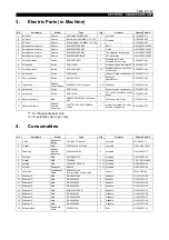 Preview for 94 page of Okuma VTM-200 Operation & Maintenance Manual