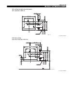 Preview for 104 page of Okuma VTM-200 Operation & Maintenance Manual