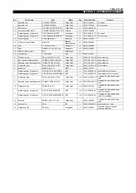 Preview for 106 page of Okuma VTM-200 Operation & Maintenance Manual