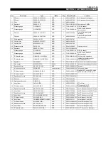 Preview for 108 page of Okuma VTM-200 Operation & Maintenance Manual