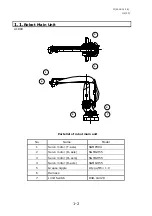 Предварительный просмотр 8 страницы Okura Yusoki A Series Maintenance Manual