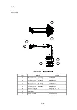 Предварительный просмотр 9 страницы Okura Yusoki A Series Maintenance Manual