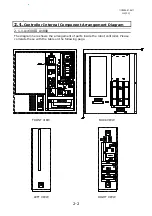 Предварительный просмотр 20 страницы Okura Yusoki A Series Maintenance Manual