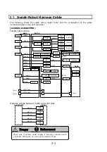 Preview for 12 page of Okura Yusoki A Series Original Instructions Manual