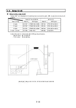 Preview for 28 page of Okura Yusoki A Series Original Instructions Manual