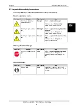 Preview for 5 page of OKUtools EP-12 Operating Instructions Manual