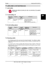 Предварительный просмотр 9 страницы OKUtools EP-12 Operating Instructions Manual