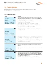 Preview for 27 page of Okuvision OkuStim Instructions For Use Manual