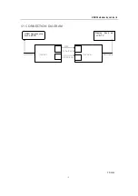 Preview for 5 page of OkyLink EXTENDHDMI-001 User Manual