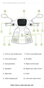 Preview for 8 page of Ola S1 PRO Owner'S Manual