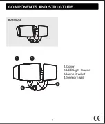 Preview for 2 page of Olafus BDB55D-3 Quick Start Manual