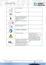 Предварительный просмотр 6 страницы Oldelft Benelux Easy DR User Manual