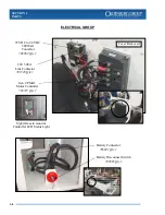 Preview for 26 page of Oldenbourg group euv-400 Parts And Service Manual