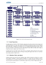 Предварительный просмотр 23 страницы Oldham 700 TP Series Instruction Manual