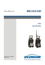 Preview for 1 page of Oldham BM 25A/AW User Manual