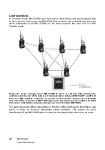 Предварительный просмотр 38 страницы Oldham BM 25A/AW User Manual