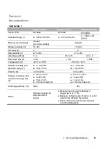 Предварительный просмотр 61 страницы Oldham BM 25A/AW User Manual