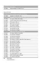 Предварительный просмотр 68 страницы Oldham BM 25A/AW User Manual